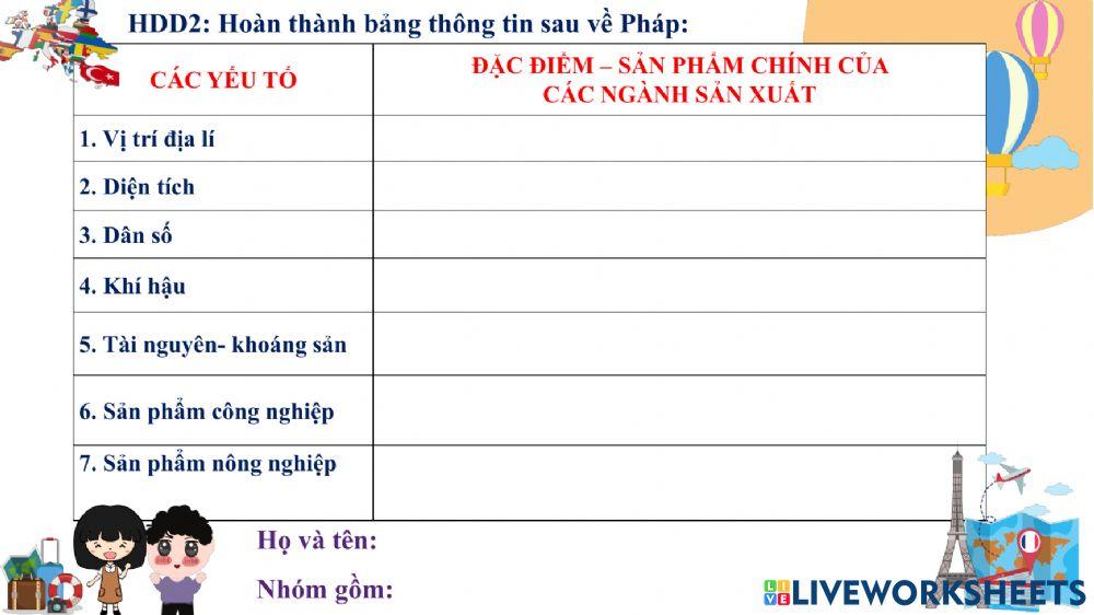 Một số nước ở chấu Âu