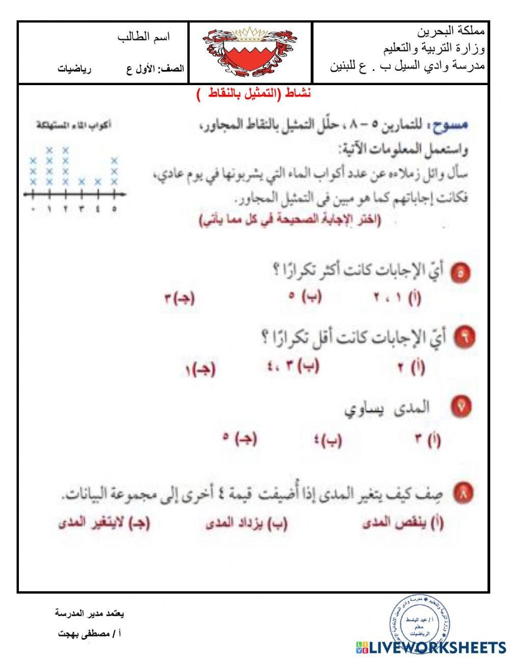 نشاط التمثيل بالنقاط