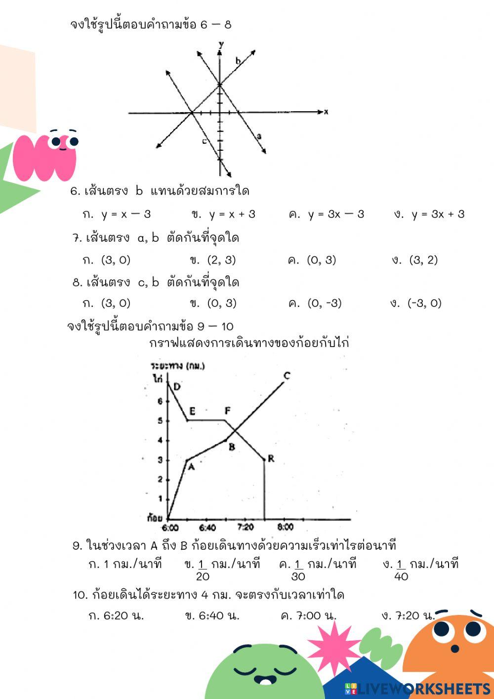 แบบทดสอบ เรื่อง กราฟและความสัมพันธ์เชิงเส้น