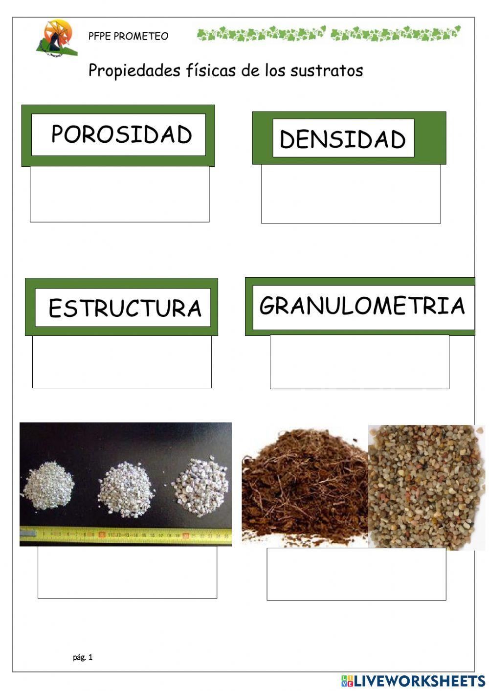 Propiedades físicas de los sustratos