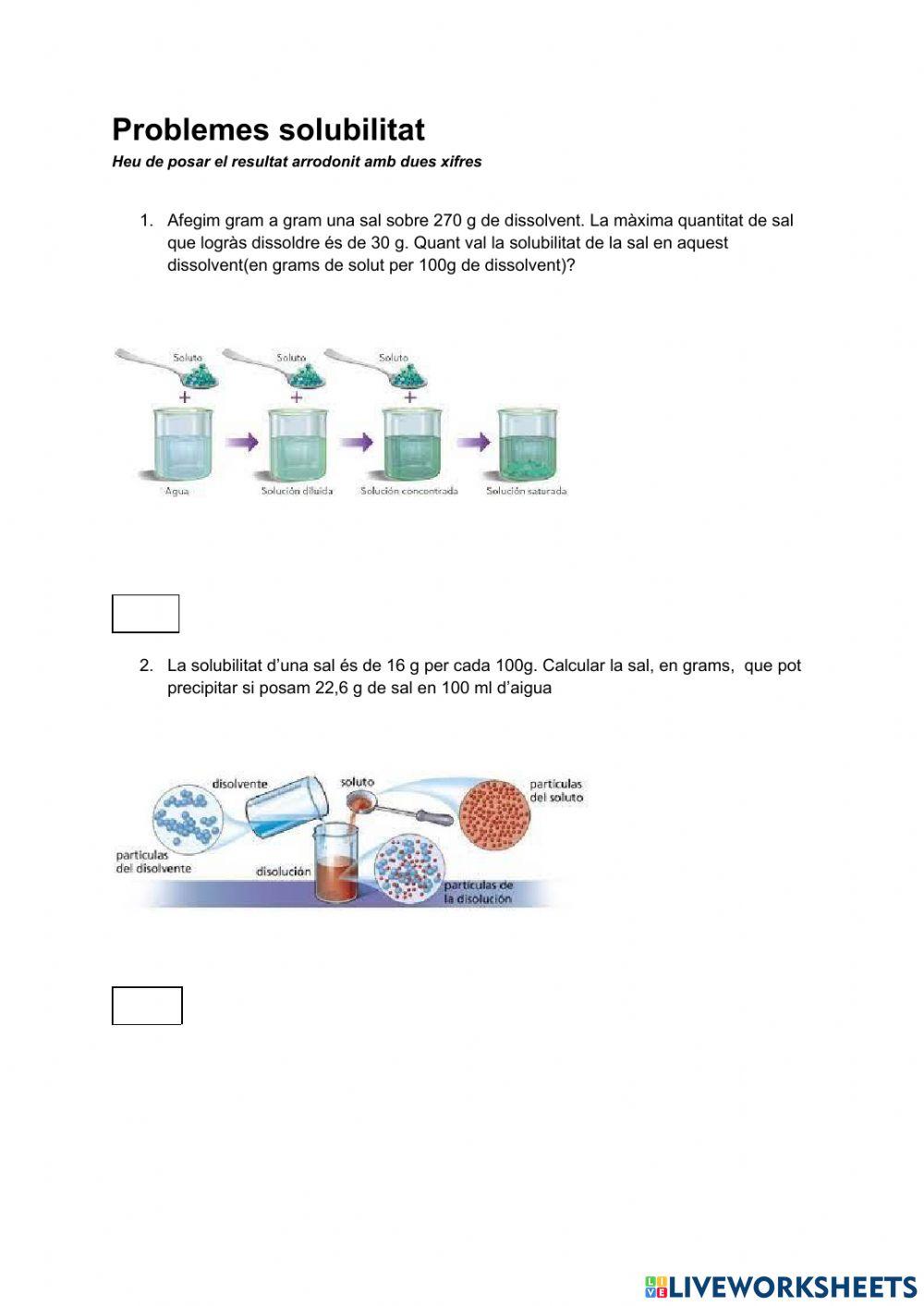 Mesura de la solubilitat