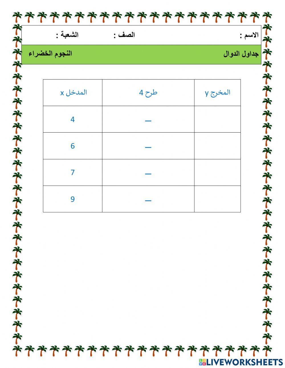 جداول الدوال