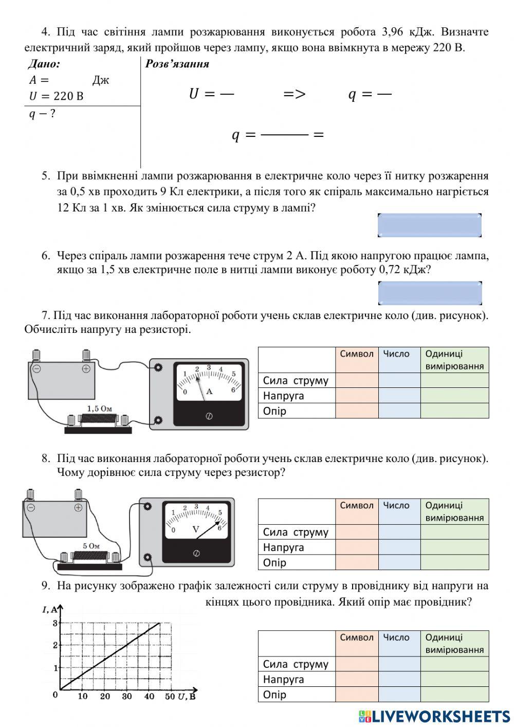 Самостійна робота I,U.R