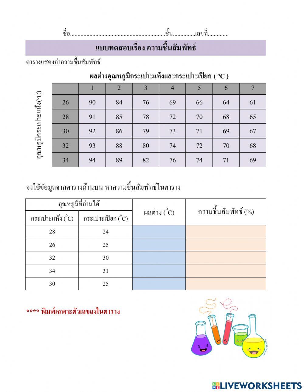 ความชื้นสัมพัทธ์