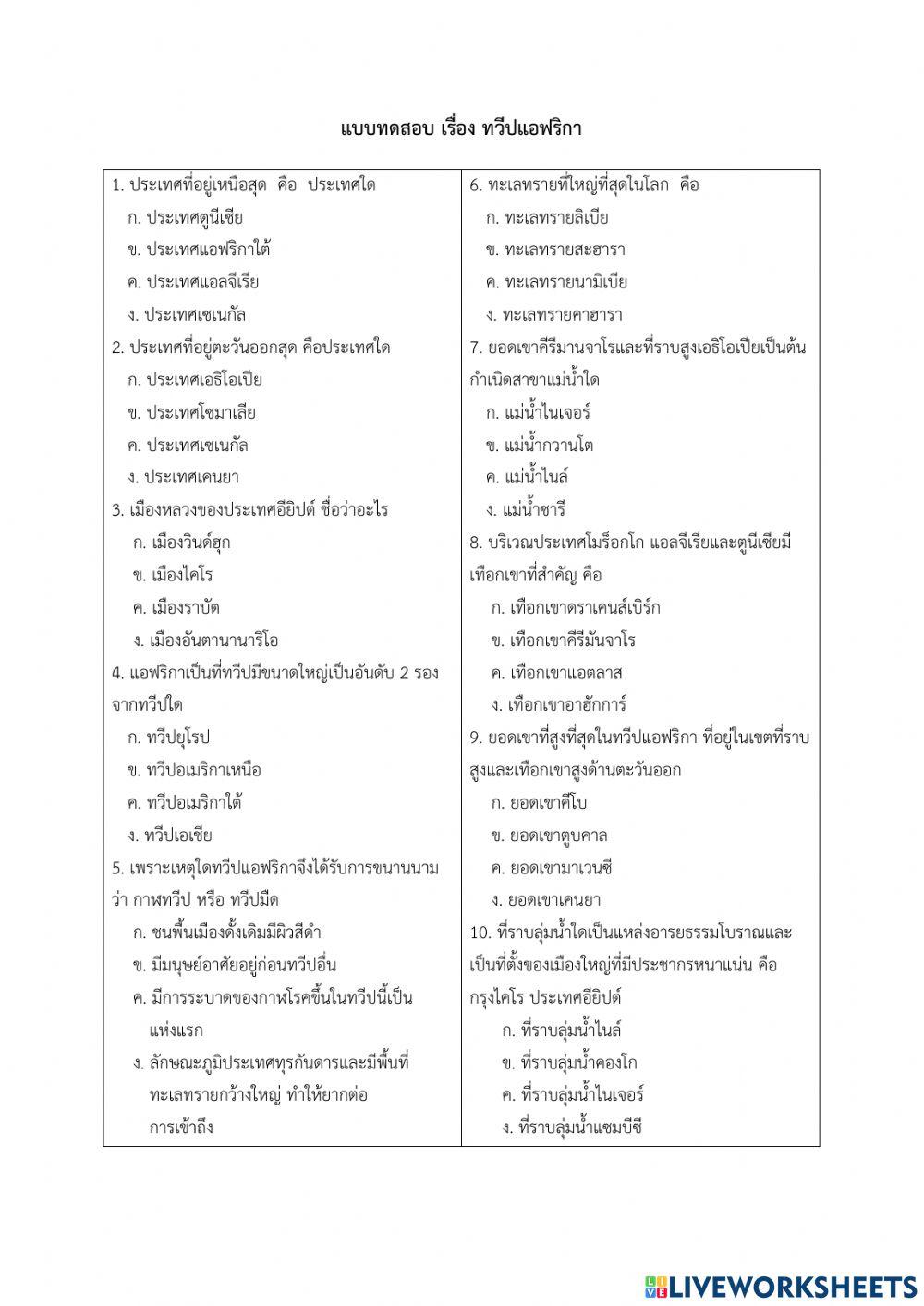 แบบทดสอบ เรื่อง ทวีปแอฟริกา