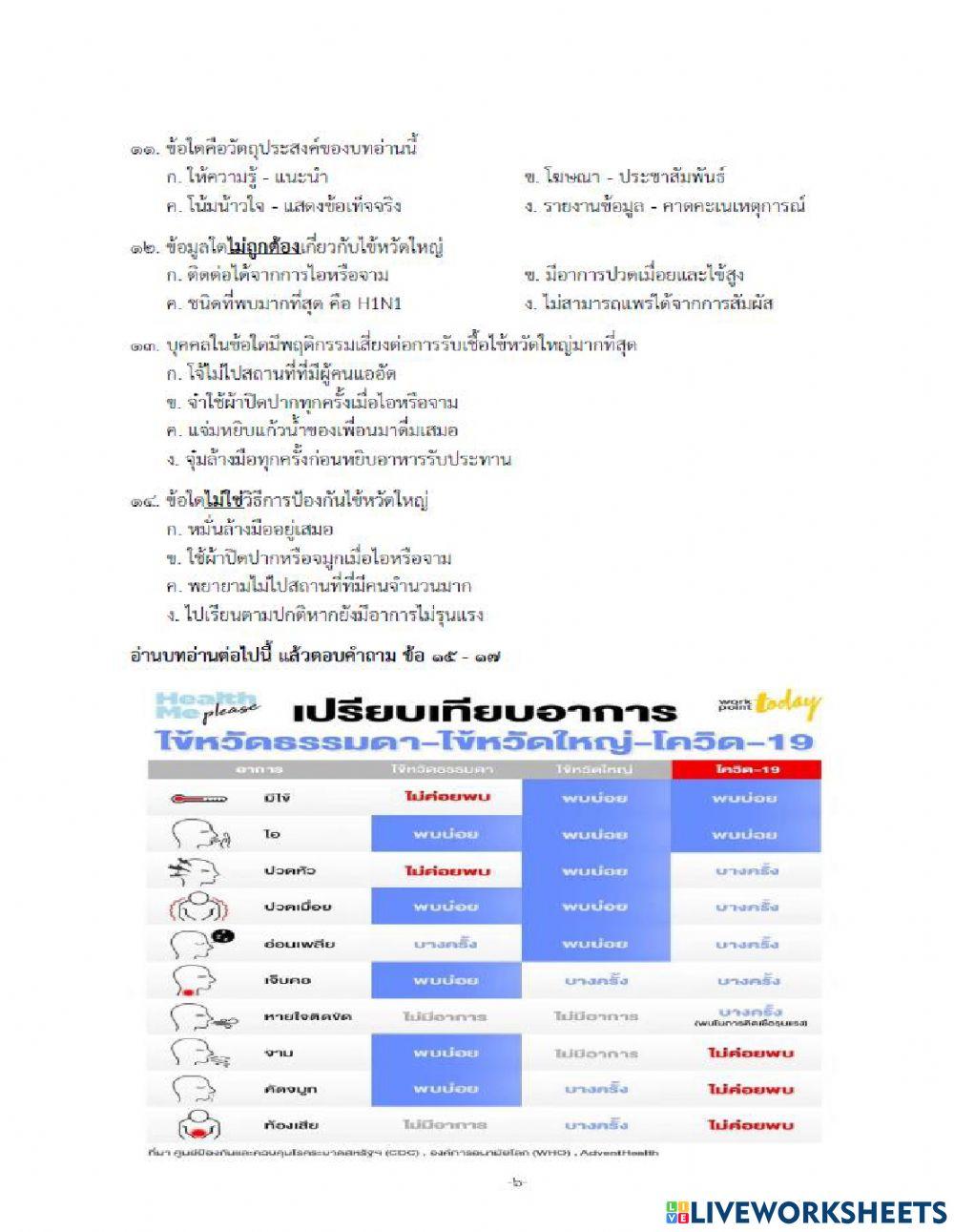 อ่านจับใจความ