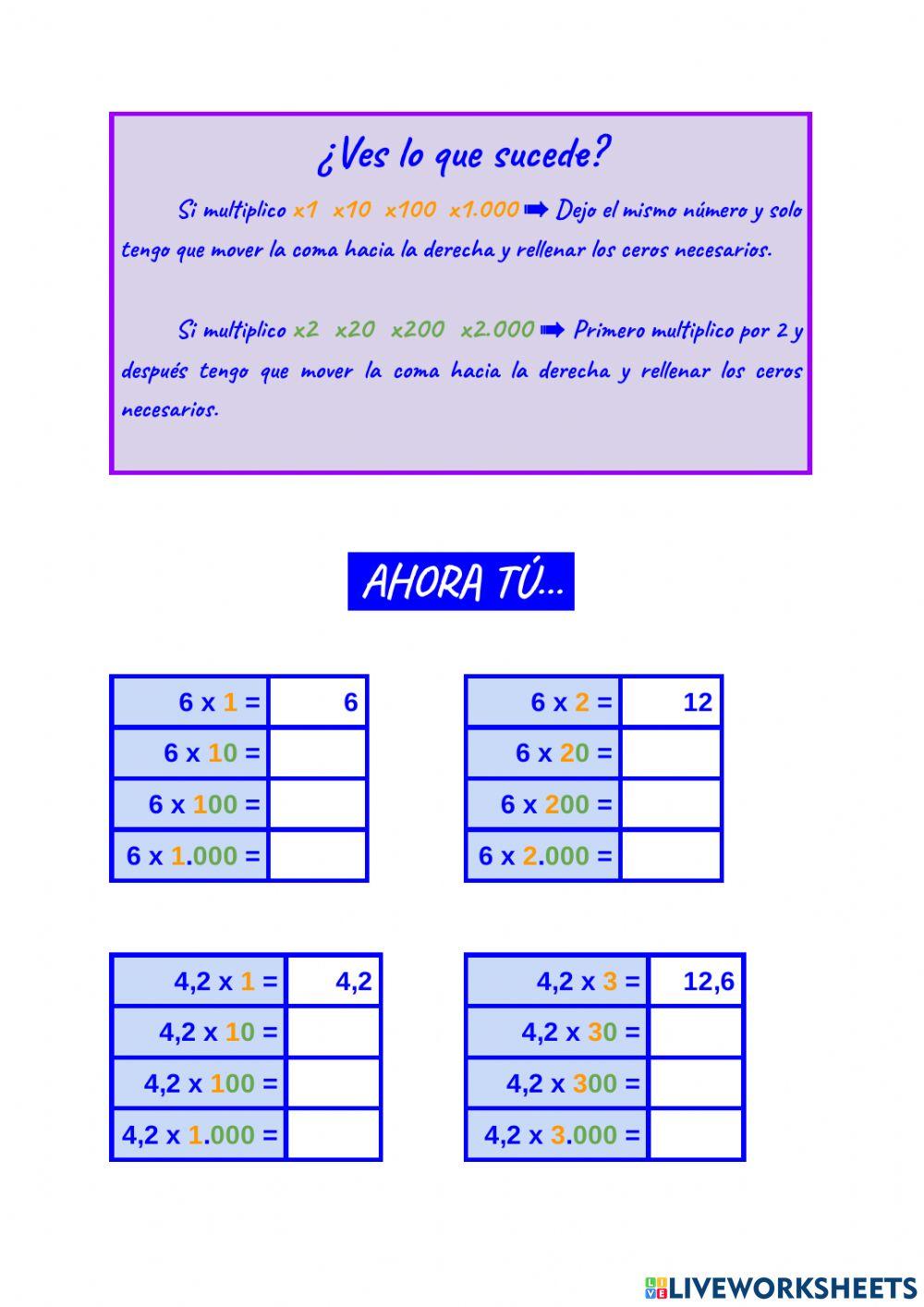 Patrones de la multiplicación