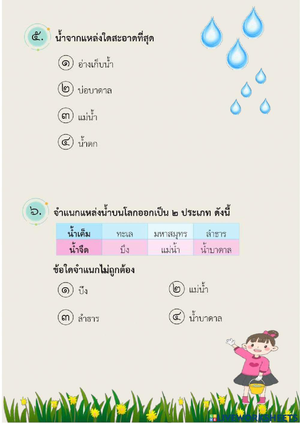 ท้ายหน่วยที่ 7 น้ำในท้องถิ่น ป.5