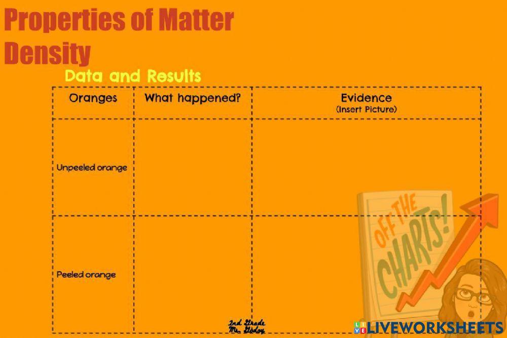 Density - Experiment