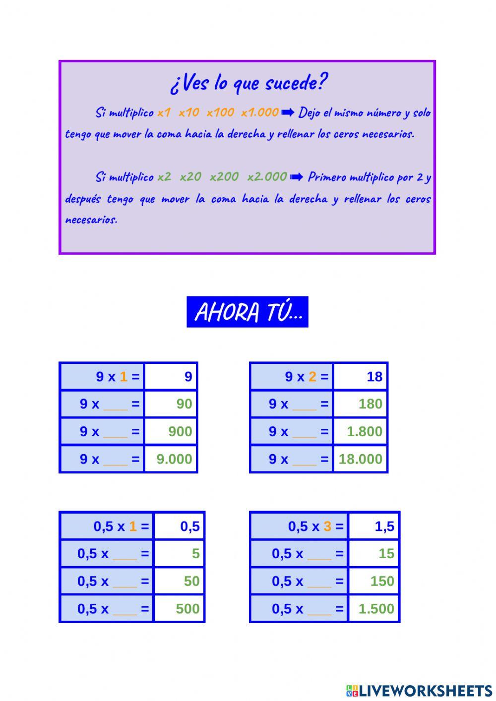 Patrones de la multiplicación