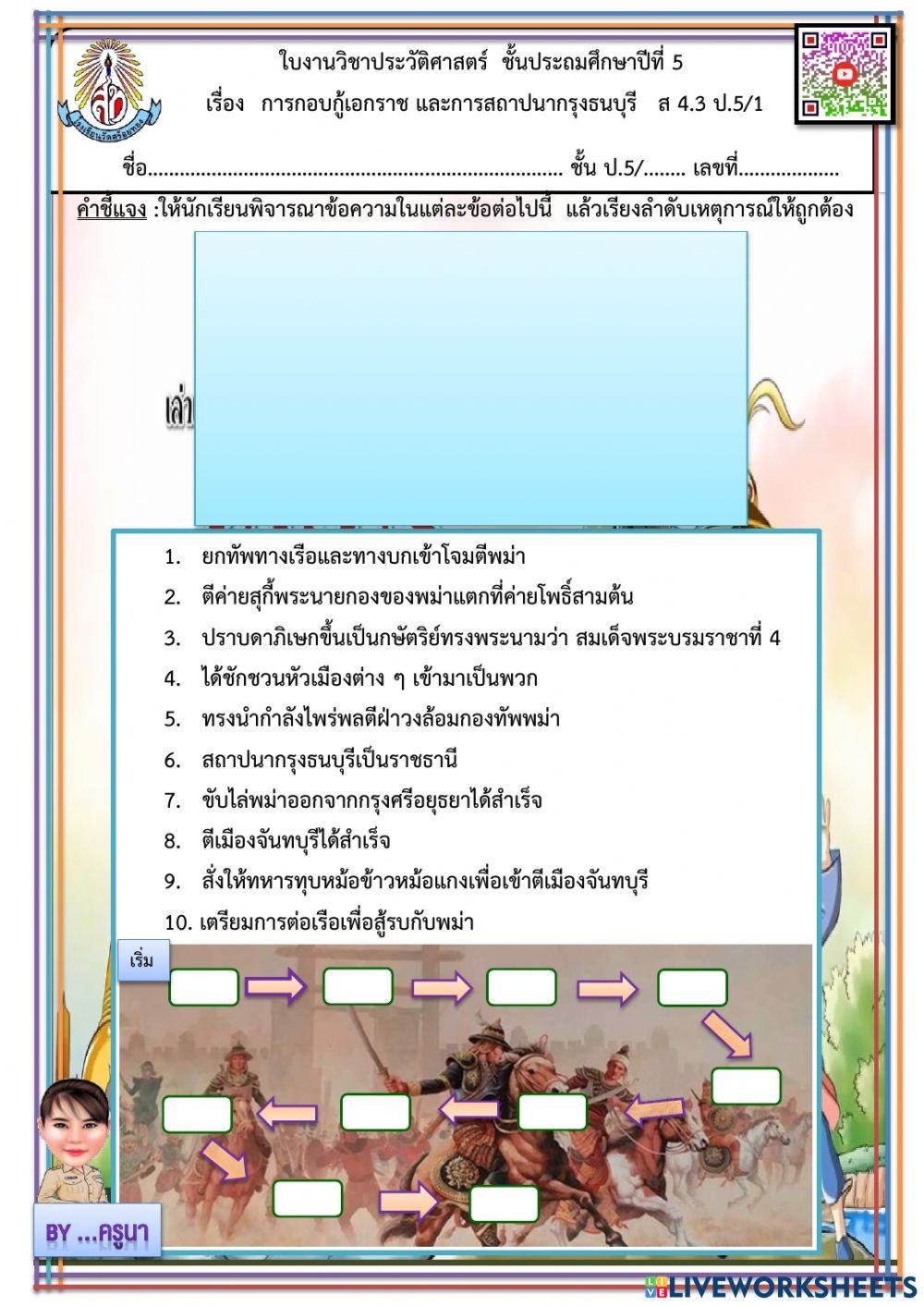 การกอบกู้เอกราช และการสถาปนากรุงธนบุรี