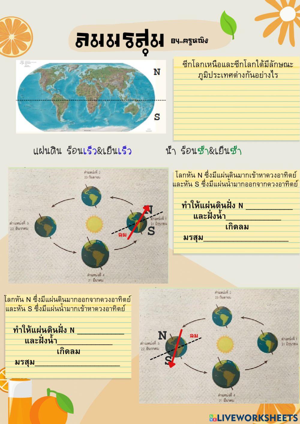 ลมมรสุม