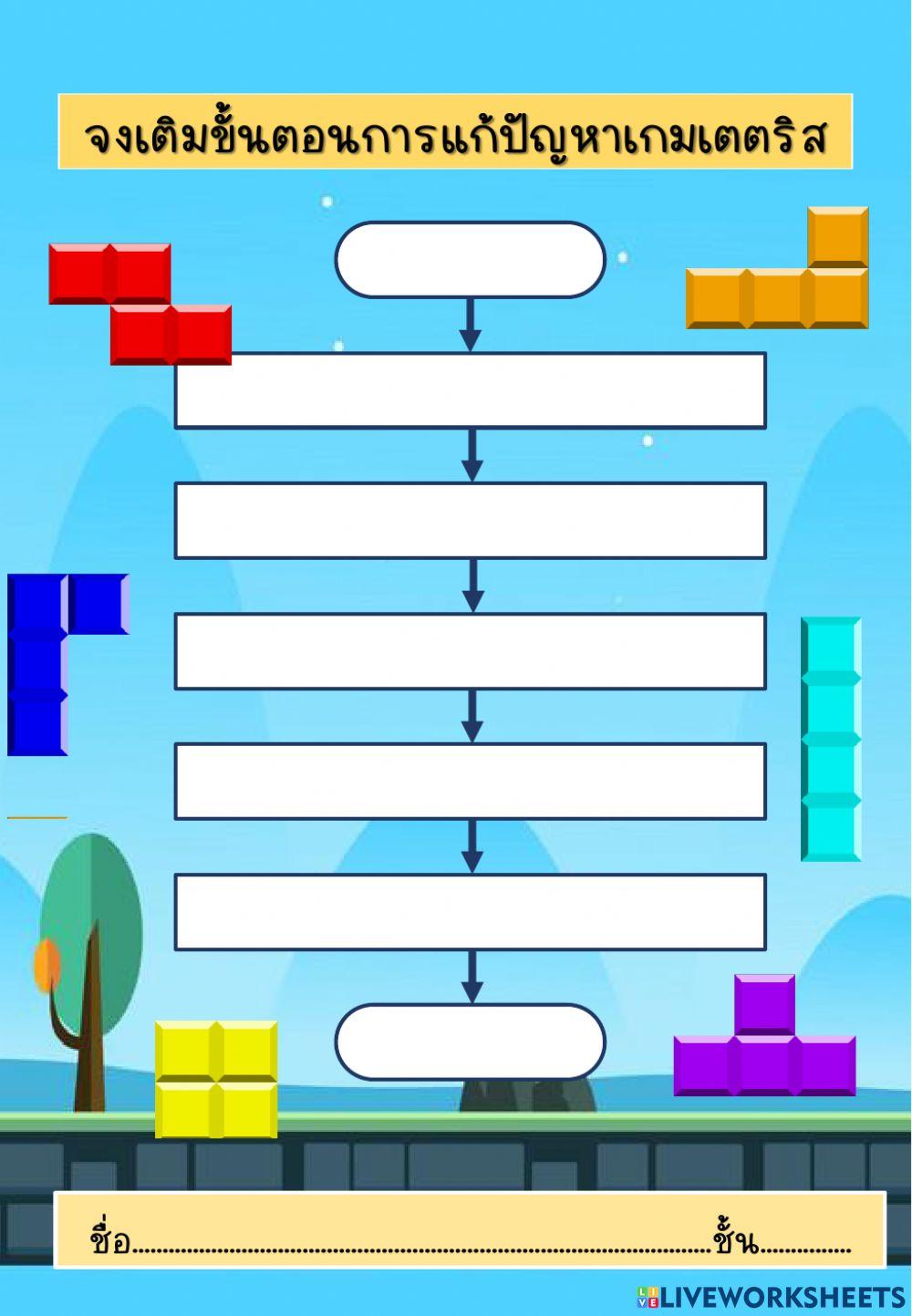 ผังแก้ปัญหาเกมเตตริส