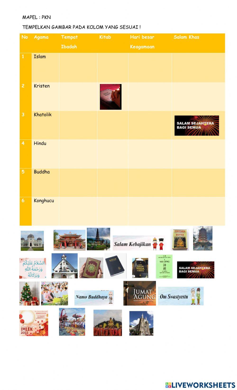 Penilaian t7 st1 pb5