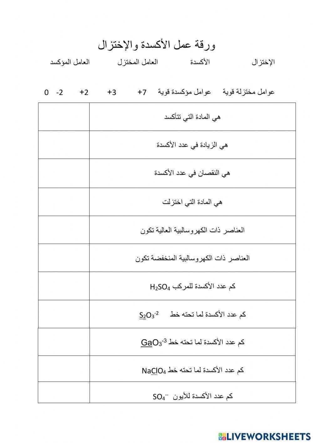 ورقة عمل الأكسدة والإختزال