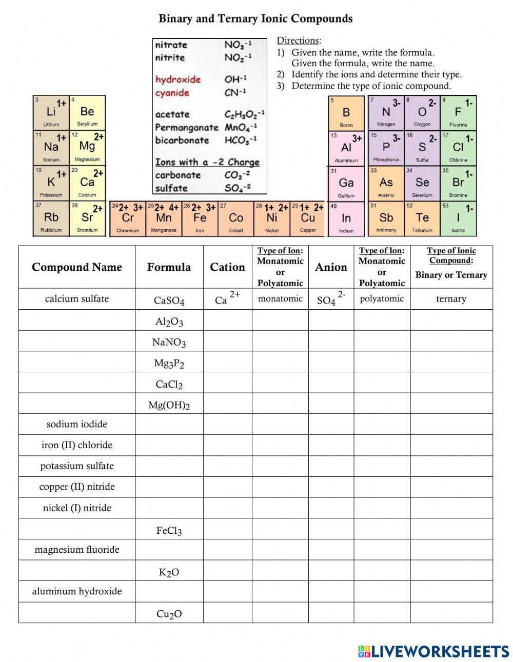 Binary and ternary ionic compounds online exercise for live worksheets
