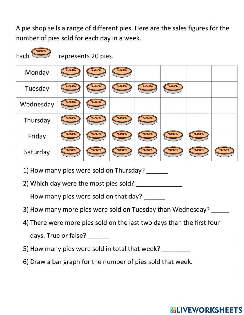 1864642 bar graph and pictograph relen era dawn