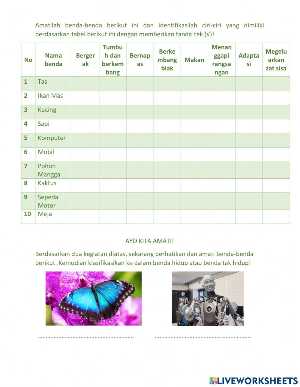 LKPD Ciri-Ciri Makhluk Hidup