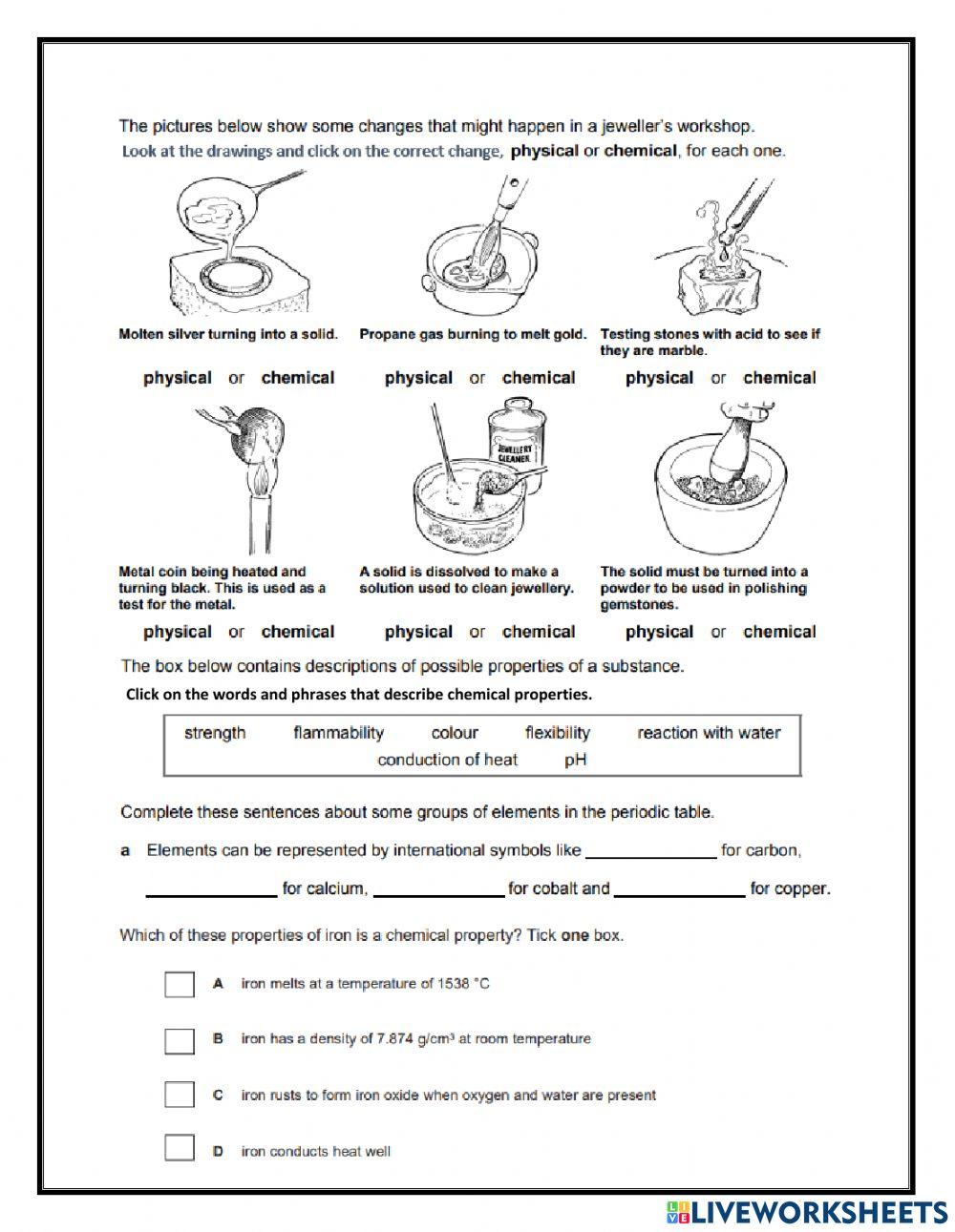 Chemical properties