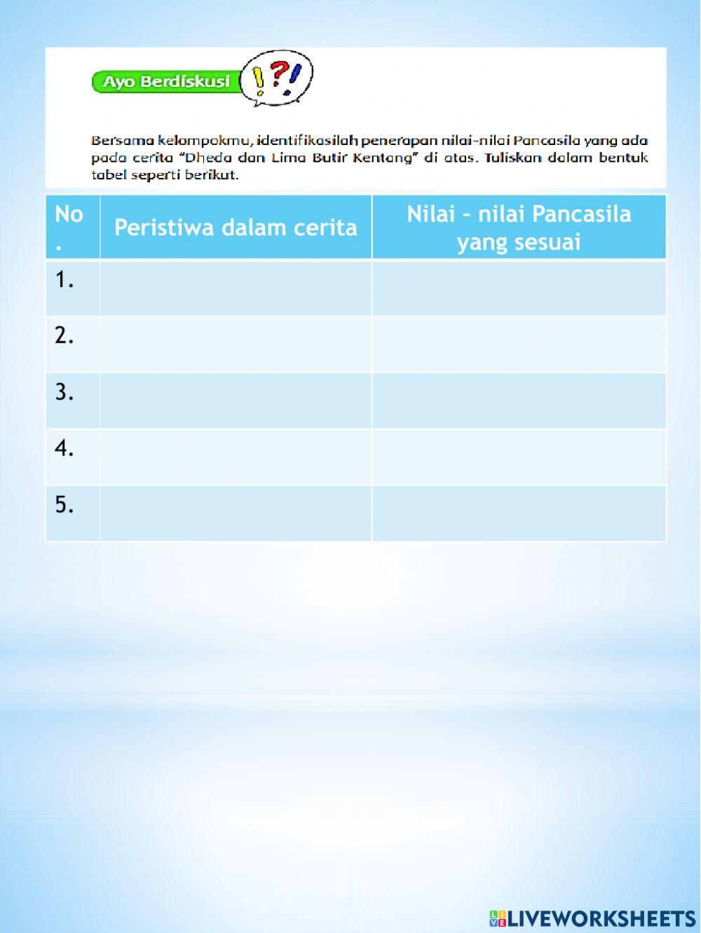 Tema 7 Subtema 3 Pb.4 dan 5