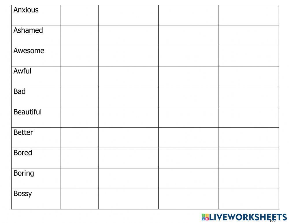 Vtv-pet-Personal Feelings ,Opinions and Experiences (Adjectives)