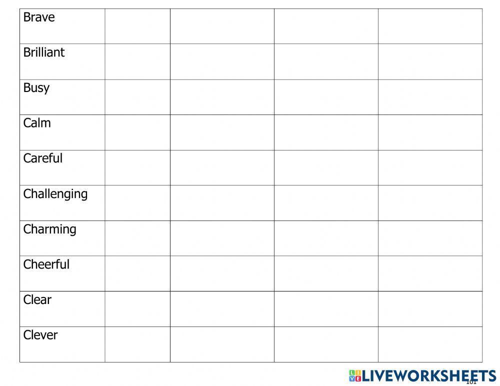Vtv-pet-Personal Feelings ,Opinions and Experiences (Adjectives)