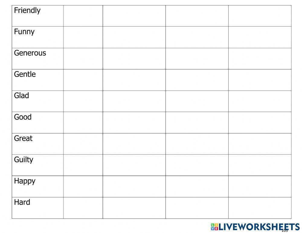 Vtv-pet-Personal Feelings ,Opinions and Experiences (Adjectives)