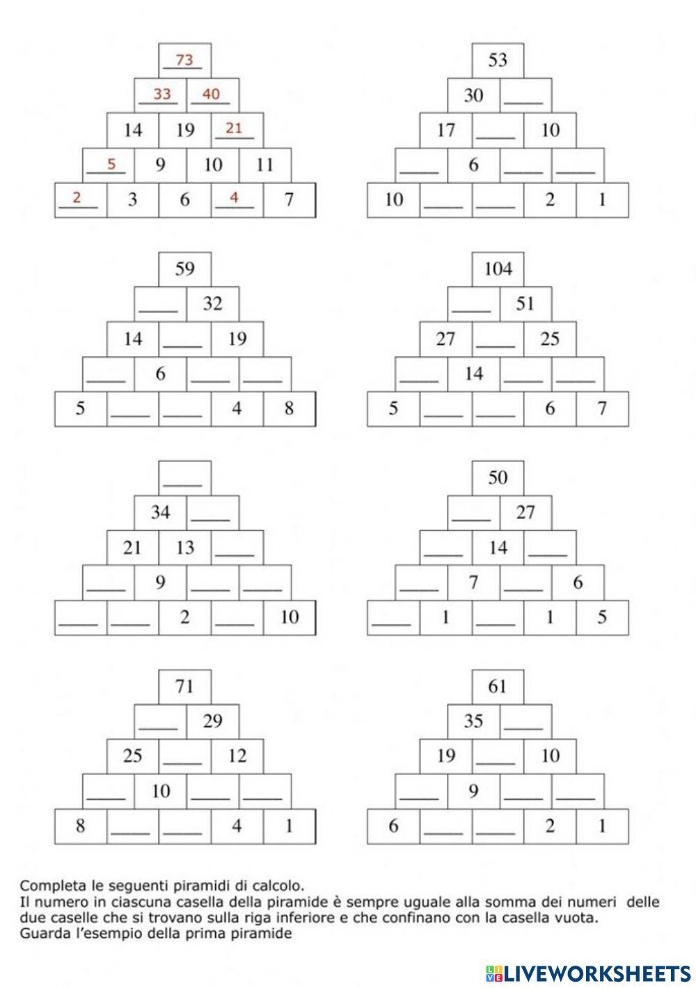 Calcoli piramidali complessi