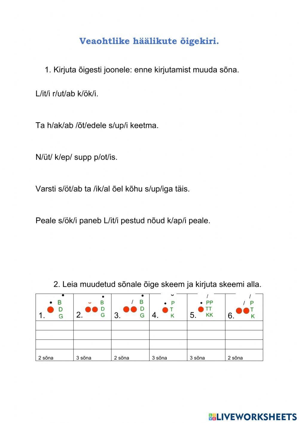 Veaohtlike häälikute õigekiri (sulghäälikud)