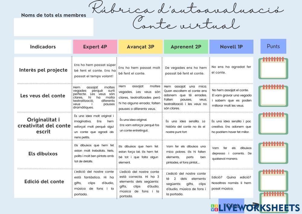 Rúbrica Conte virtual