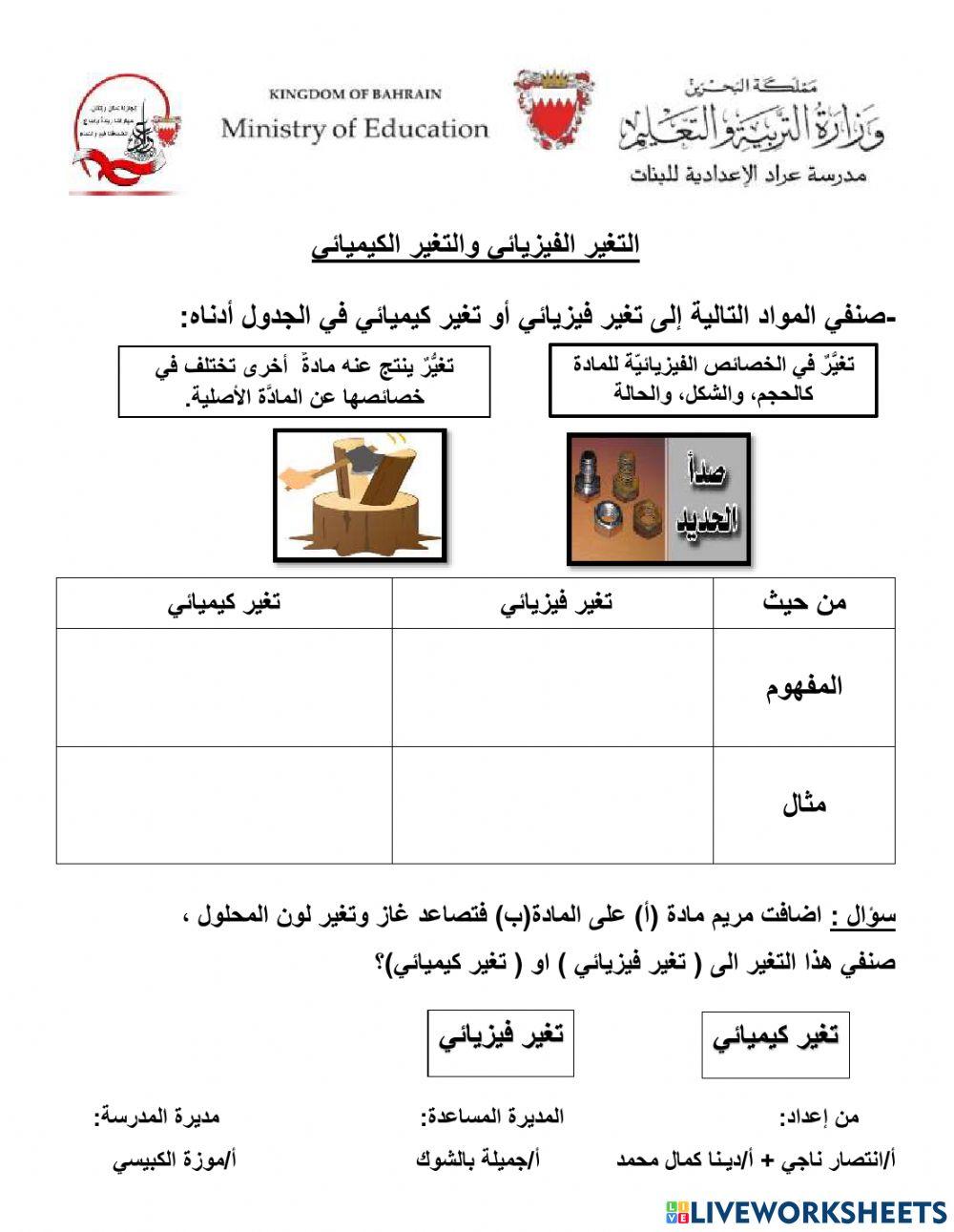 التغير الكيميائي والفيزيائي للمادة