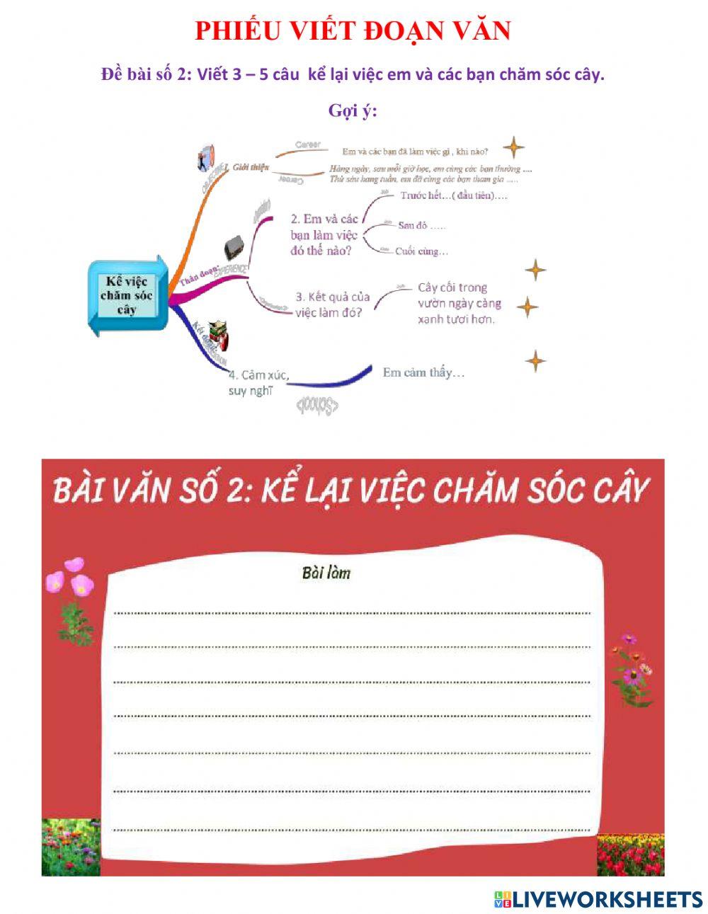 Tập làm văn tuần 21
