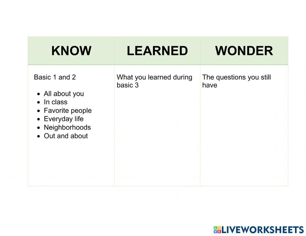KWL final assessment