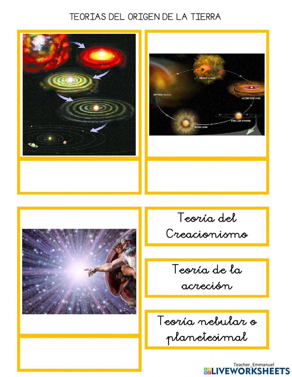 Teorías del origen de la Tierra
