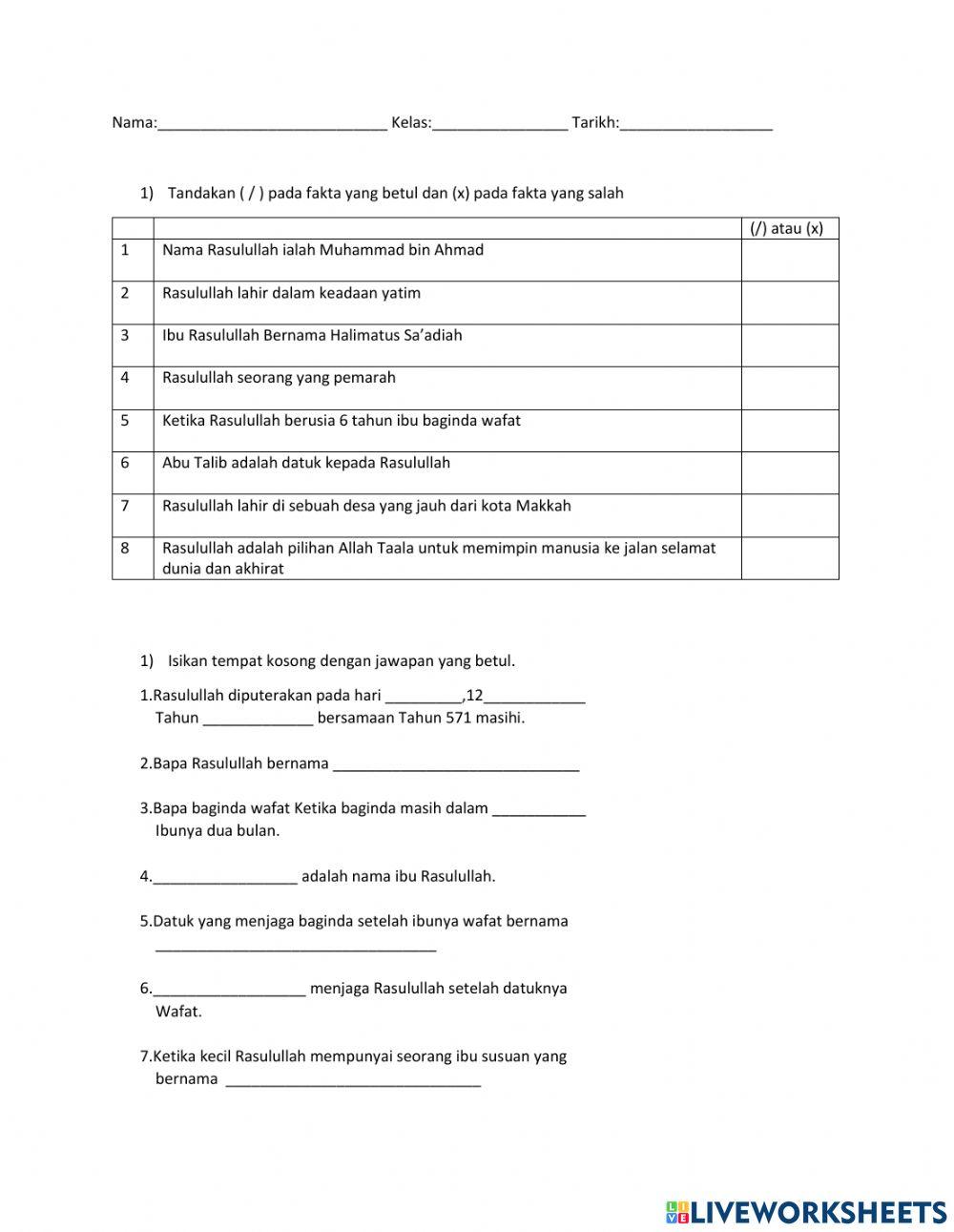 Pengenalan Rasulullah