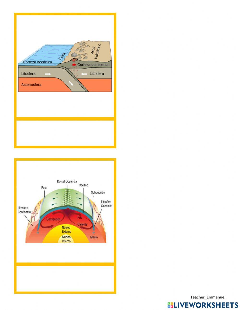 Teorías sobre la formación de los continentes