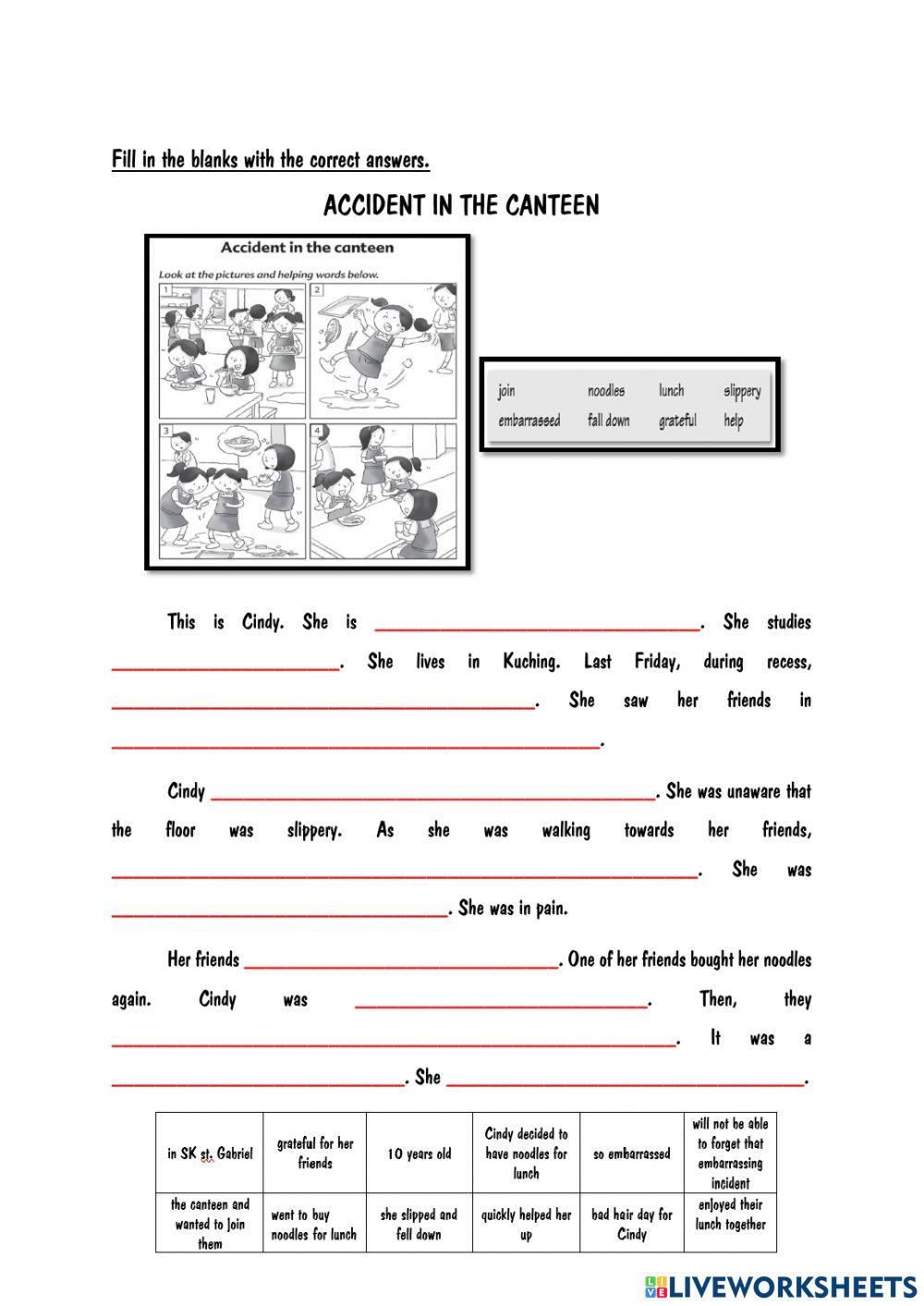 Accident in the canteen