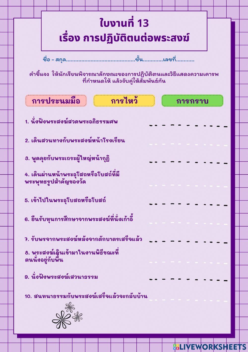 การปฏิบัติตนต่อพระสงฆ์