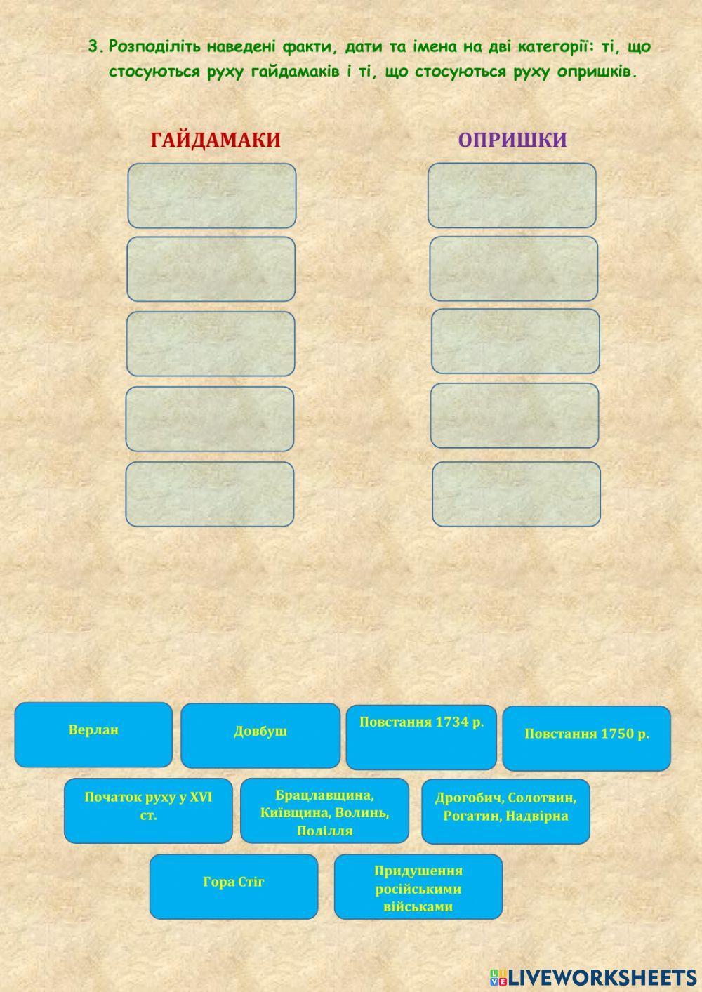 30. Правобережжя та західноукраїнські землі в середині XVIII століття