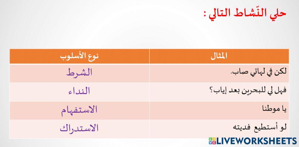 أحبك يا وطني - الأساليب