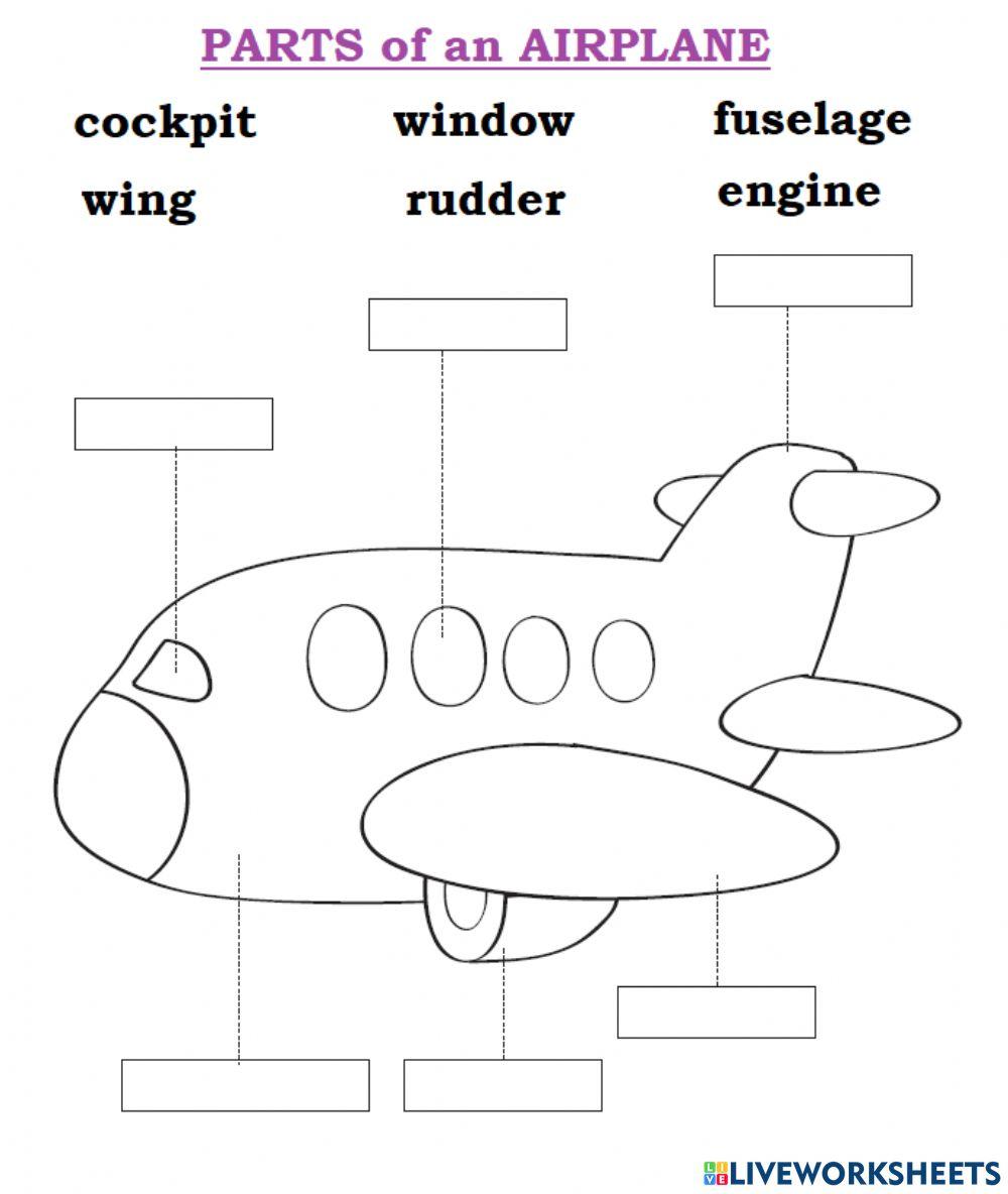 Parts of an Airplane