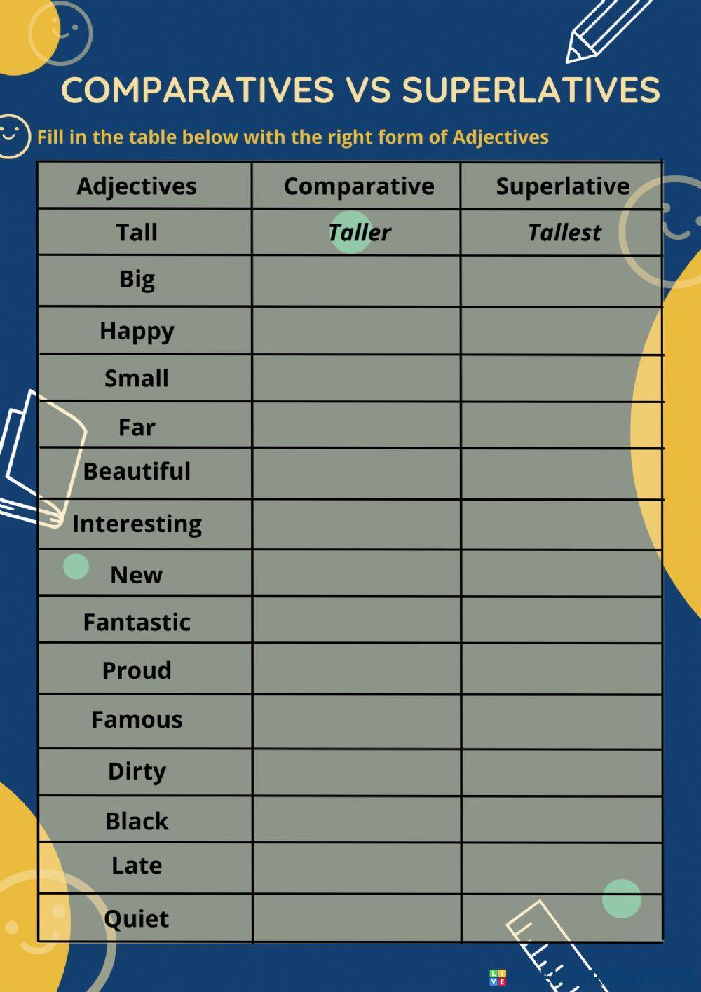 Adjectives: Comparative vs Superlative