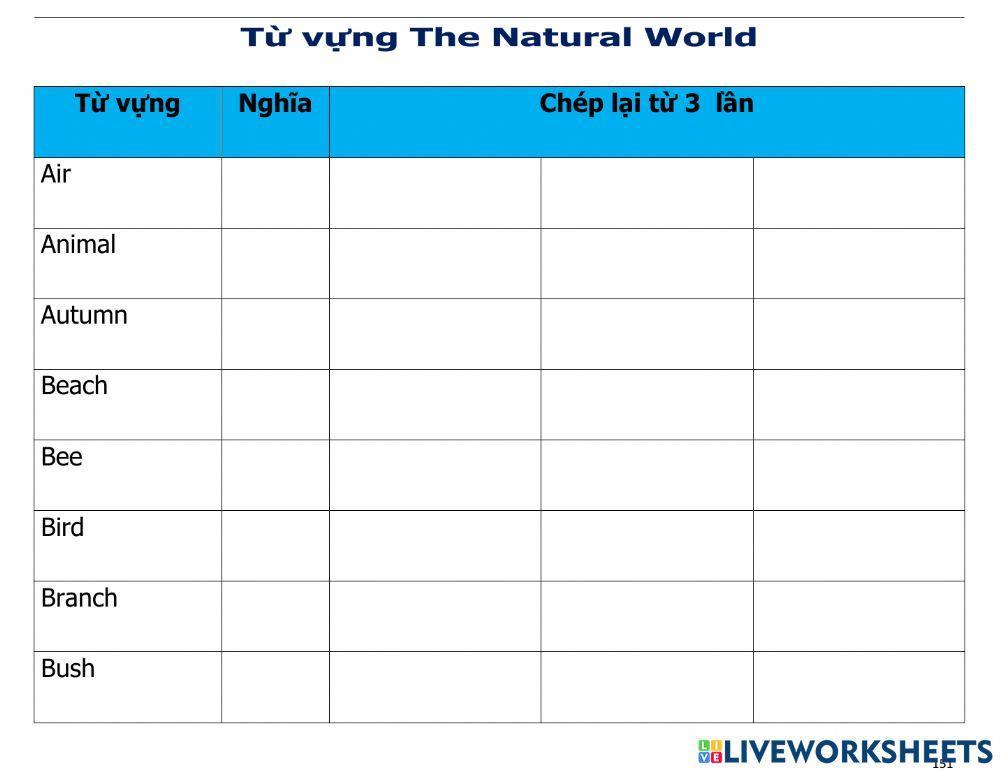 Vtv-pet-The Natural World
