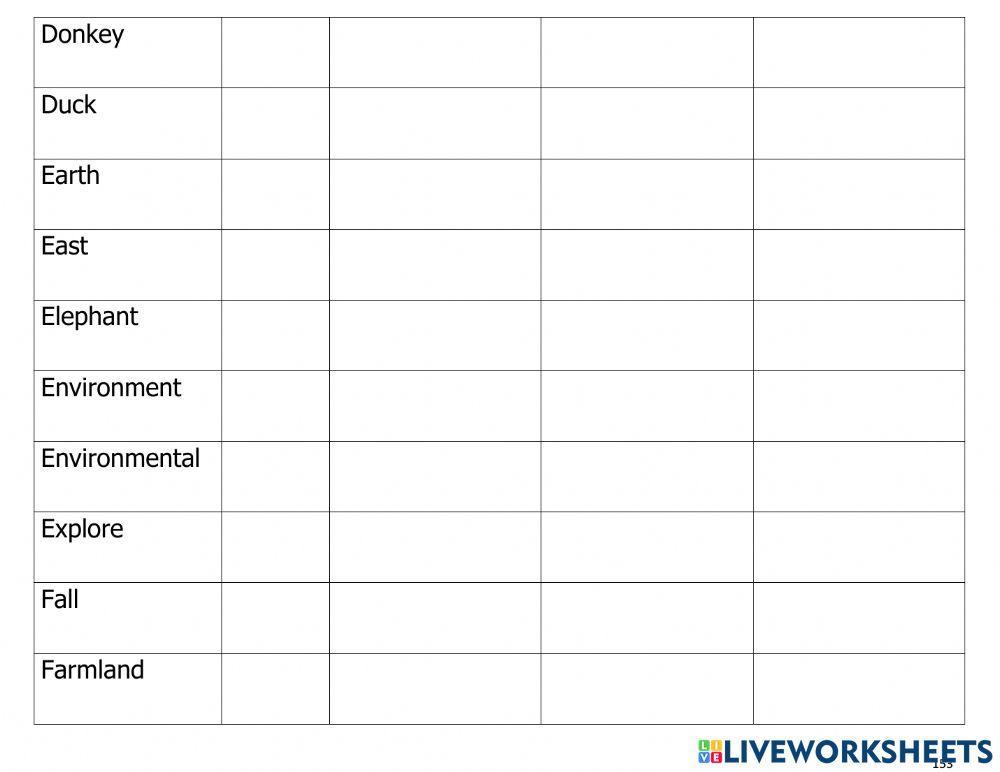 Vtv-pet-The Natural World