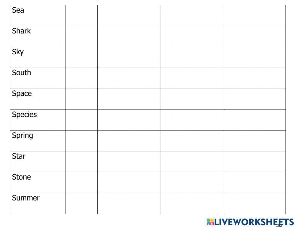 Vtv-pet-The Natural World