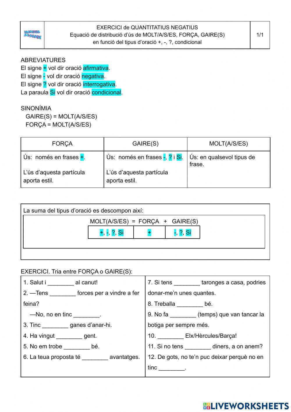 Ús de força i gaire(s)