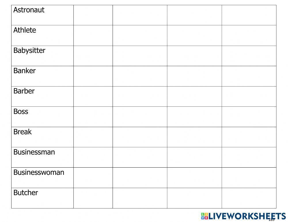 Vtv-pet-Work and Jobs