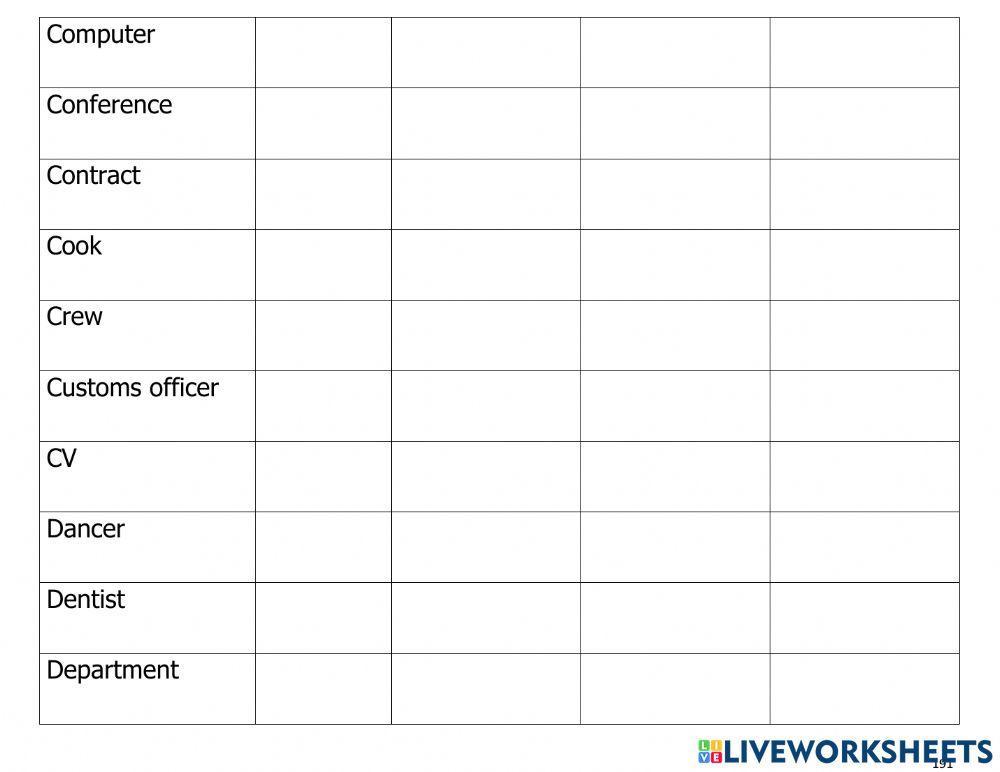 Vtv-pet-Work and Jobs