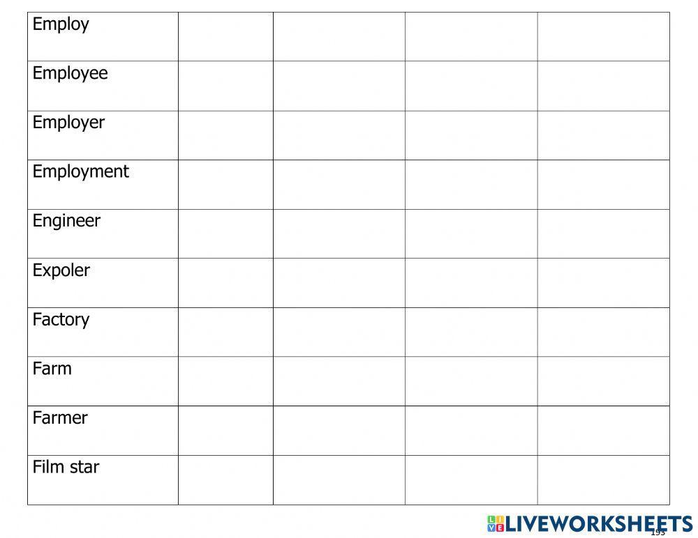 Vtv-pet-Work and Jobs