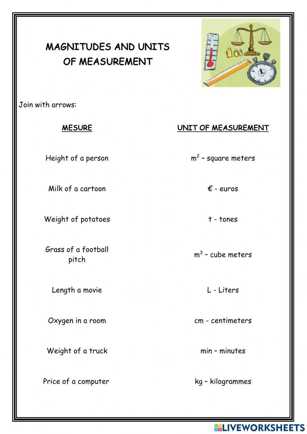 Magnitudes and Units of Measurement Magnitudes and Units of Measurement